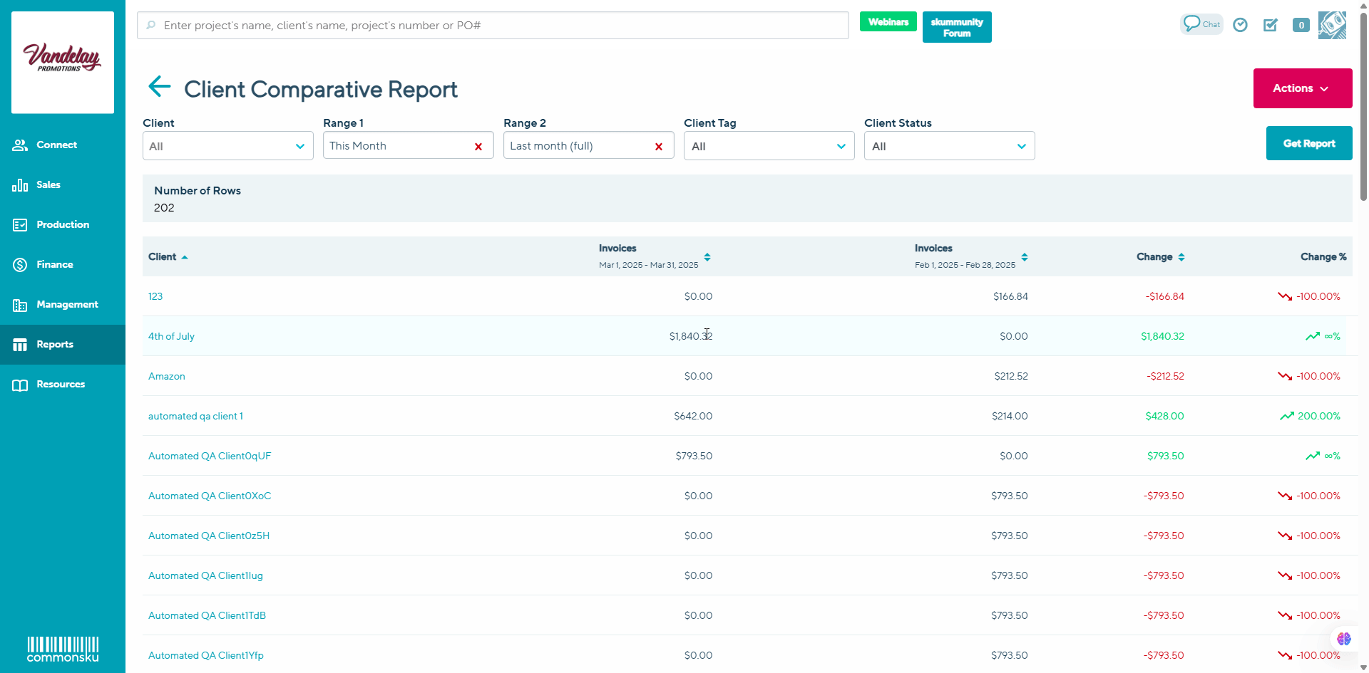 Client Comparative report