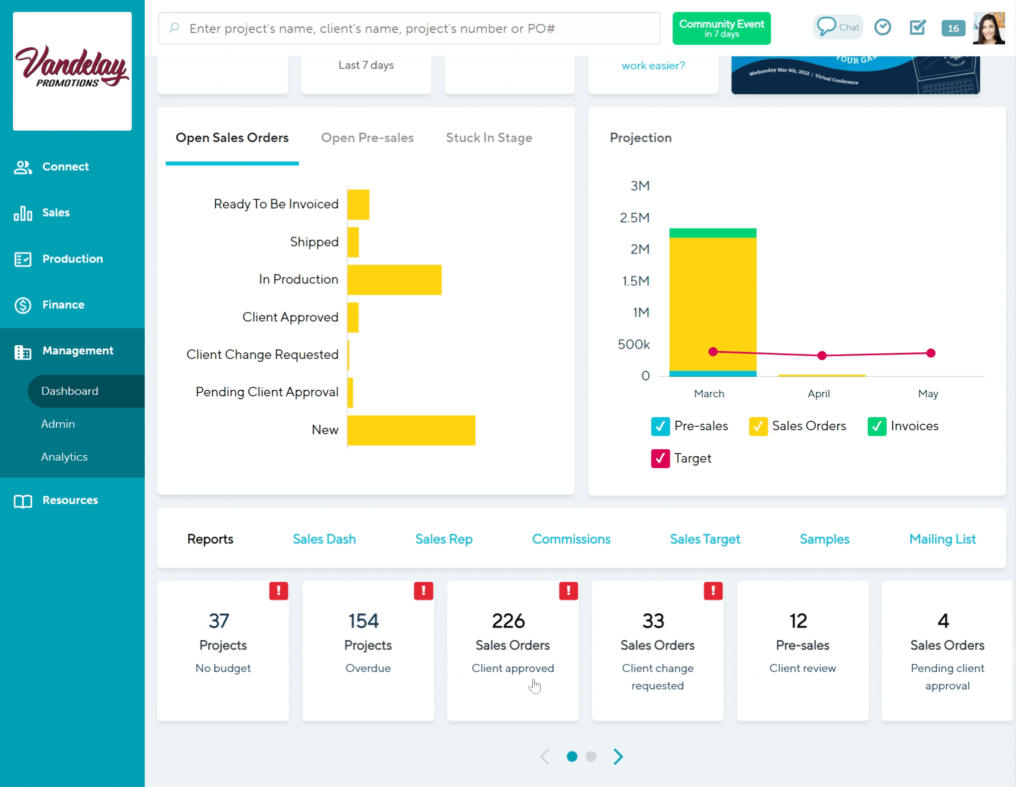 Sales Orders in Client approved