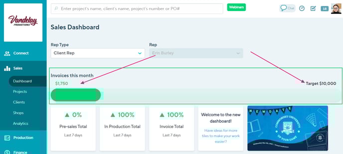 Sales-Dashboard (2)-png-1