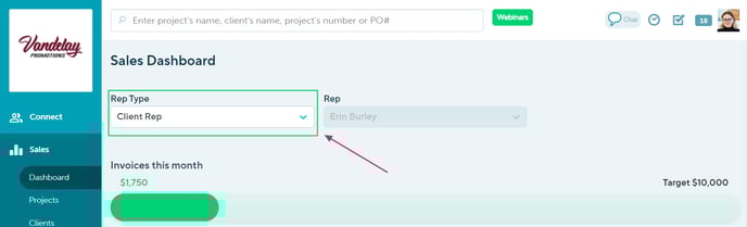 Sales-Dashboard (4)-png