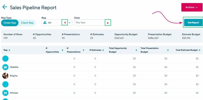 SalesPipelineGetReport