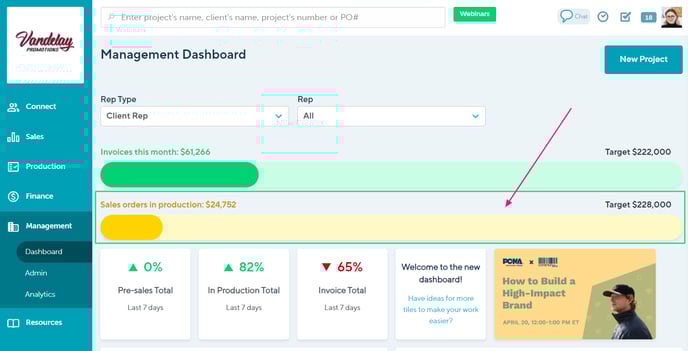 Sales order in production 2