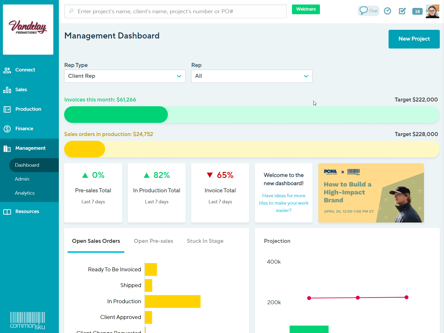 invoices this month meter