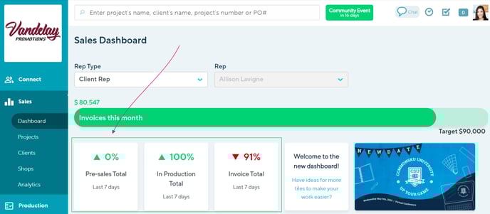 Sales-Dashboard-png-4