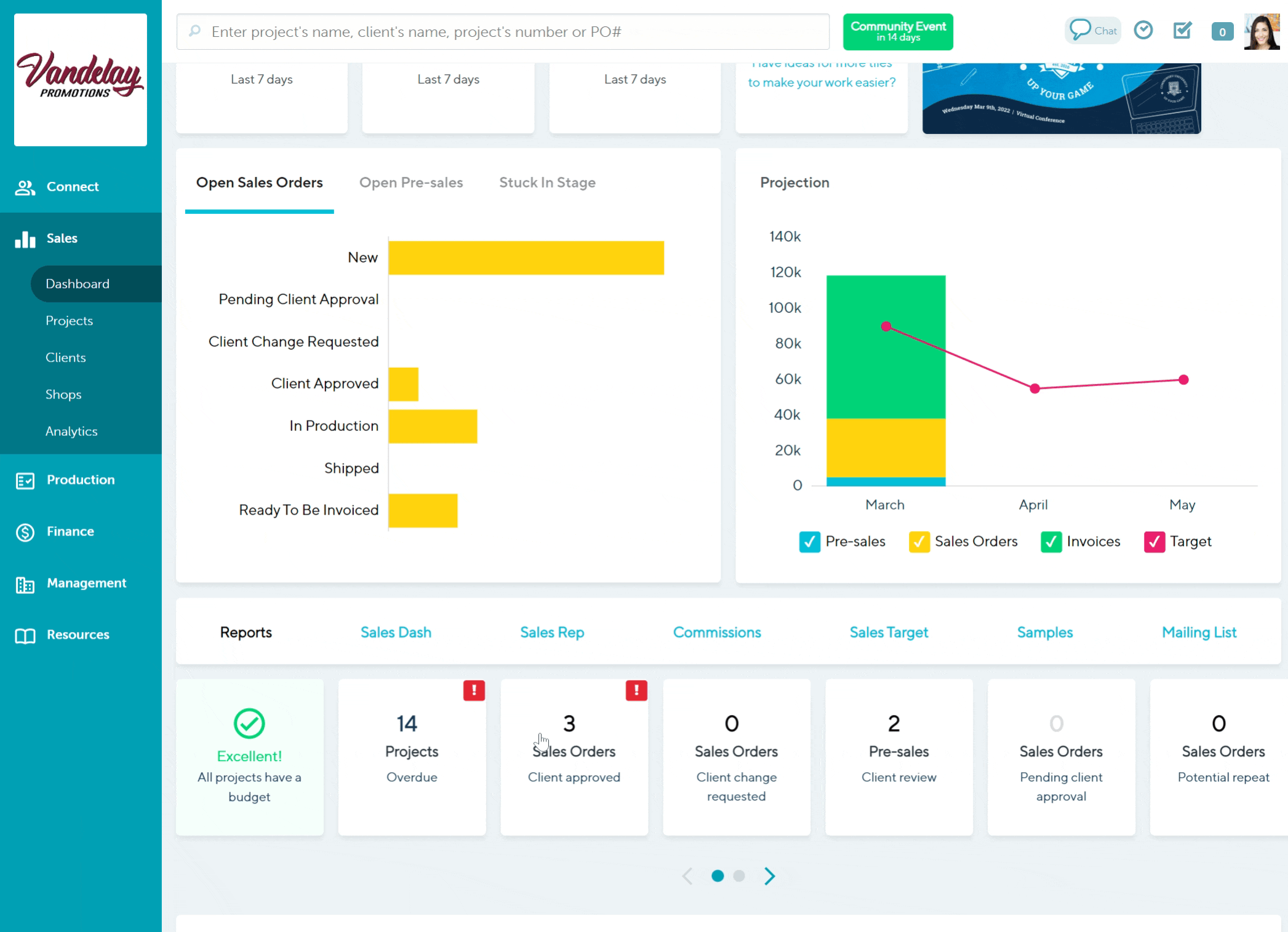 sales orders in client approved