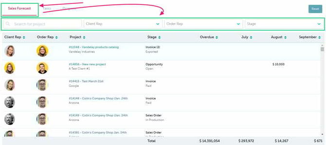 SalesForecastFilters