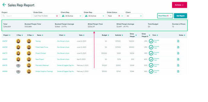 Margin for Invoice
