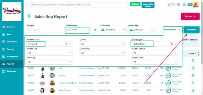 Sales order average margin
