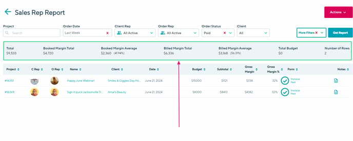 Totals booked and billed margin