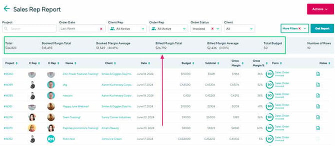 sales rep billed margin