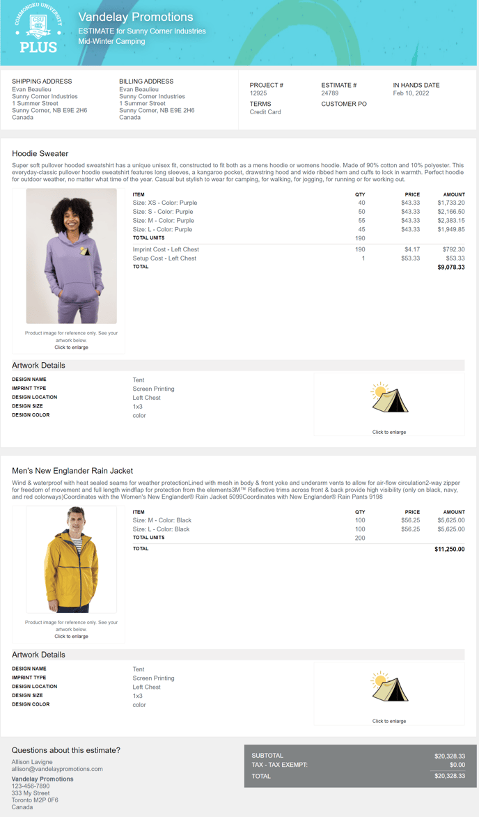 01_Estimate overview